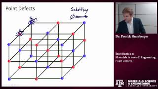 Atrial Septal Defects – Embryology  Lecturio [upl. by Stich]