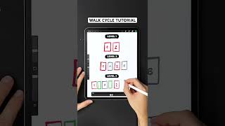 Walk cycle animation tutorial for beginners animation walkcycle procreate [upl. by Donoghue]