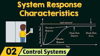 System Response Characteristics [upl. by Amil]