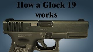 How a Glock 19 works [upl. by Ludovick]