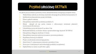 7 Przykład całościowy aktywa [upl. by Annabela616]