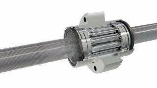 The new Planetary Screw Assembly PLSA from Bosch Rexroth [upl. by Laks50]