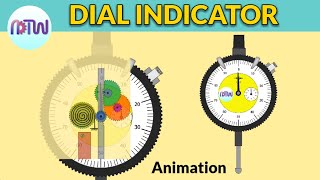 DIAL INDICATOR  Working of dial Gauge animation [upl. by Eimas]