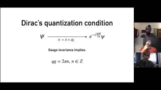 Talking Physics Dirac Monopoles [upl. by Inan]