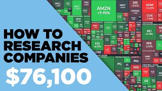 How I Research Companies  Joseph Carlson Ep 70 [upl. by Lahsram325]