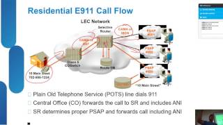 Cisco Emergency Responder E911 [upl. by Moht457]