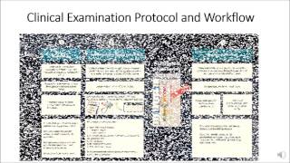 Audicor Cardiography in Management of PPCM [upl. by Arissa674]