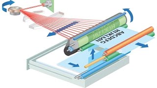 Animation of print process in laser jet [upl. by Carolyne]