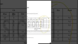 How to Check YCMOU Result 2022 [upl. by Ecnerat]