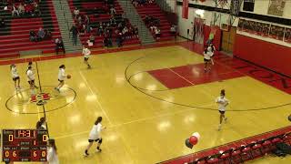 Hilton vs Spencerport High School Girls JuniorVarsity Basketball [upl. by Leopoldine661]