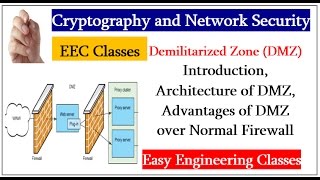 Demilitarized Zone DMZ Introduction Architecture of DMZ Advantages of DMZ over Normal Firewall [upl. by Payson]