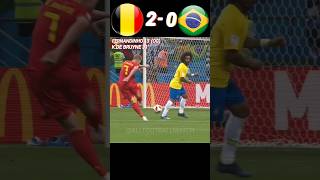 Belgium vs Brazil FIFA WORLD CUP 2018 QuarterFinal HIGHLIGHT footballyoutubeneymarshorts [upl. by Sedrul]