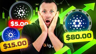 Top 3 Cardano ADA EXPERT Price Predictions for the Future UPDATE [upl. by Dirgis]