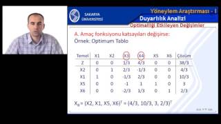 Yöneylem Araştırması 1 Hafta 8 Duyarlılık AnaliziOptimalliği Etkileyen Değişiklikler [upl. by Sokram]