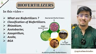 Biofertilizers And Their Classification  Rhizobium Azotobacter Azospirillum Azolla BGA [upl. by Sorilda]