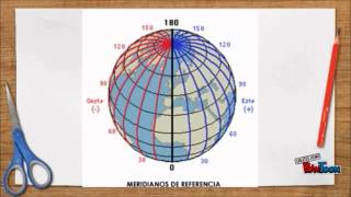 LE COORDINATE GEOGRAFICHE spiegazione  laboratorio di geografia per la scuolaprimaria [upl. by Marleen]