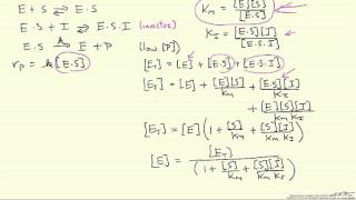 Derivation of Enzyme Kinetics for Uncompetitive Inhibition [upl. by Koblick326]