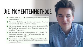 Wie funktioniert die Momentenmethode 🤔 [upl. by Rocker]