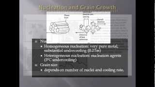 Solidification and Crystallization [upl. by Crelin]