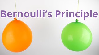 Bernoullis Principle [upl. by Spencer]