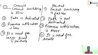 Differences Between Circuit and Packet Switching  A Comparative Study  GATE  CSE [upl. by Anohr151]