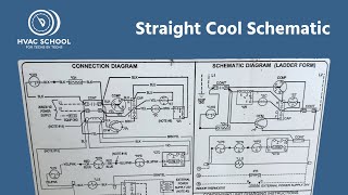 Straight Cool Air Conditioning Schematic Carrier [upl. by Hgielyak]