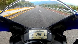 YAMAHA R3 2023 TOP SPEED [upl. by Sidney]