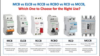 Difference between MCB vs ELCB vs RCCB vs RCBO vs RCD vs MCCB Which One to Choose for the Right Use [upl. by Batty]