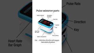 Pulse Oximeter MuskanSharma16 pulseoximeter medicaleducation medicalknowledge medico [upl. by Moon]