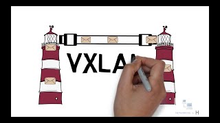 Vxlan explained in simple terms  Cisco CCNA 200301 [upl. by Akinihs]