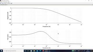 Diagramas de Bode no Scilab [upl. by Nalor]