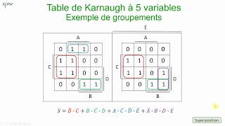 ELNU  Table de Karnaugh Partie 4  tables à 5 variables [upl. by Kata]