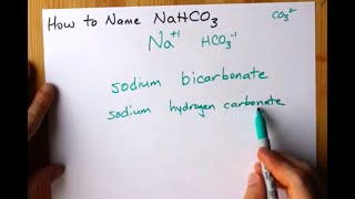 How to Name NaHCO3 [upl. by Felty]