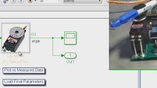 ModelBased Design of Control Systems [upl. by Eladroc]