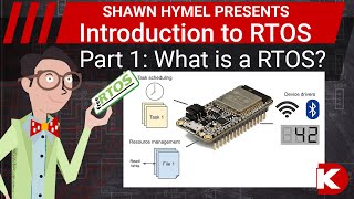 Introduction to RTOS Part 1  What is a RealTime Operating System RTOS  DigiKey Electronics [upl. by Collyer421]