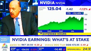 CNBC Today On NVIDIA NVIDIA Stock NVIDIA Earnings  NVDA Update [upl. by Steinke]