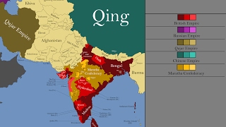 The History of South Asia Every Year [upl. by Ewell]