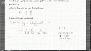 PROBLEMA RESUELTO SOBRE ELASTICIDAD [upl. by Rodd]