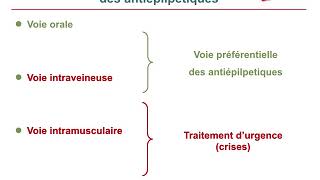 Pharmacologie des médicaments antiépileptiquesCours commenté [upl. by Nwahsd741]