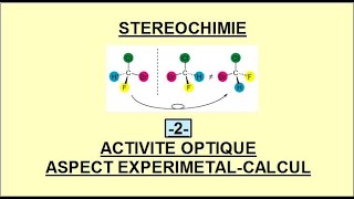 Stéréochimie  pouvoir rotatoire [upl. by Bullen151]