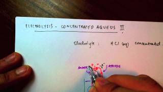 Electrolysis  Concentrated Aqueous II [upl. by Mloc641]