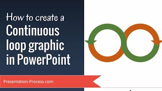 How to Create Continuous Loop Graphic in PowerPoint [upl. by Derfniw]