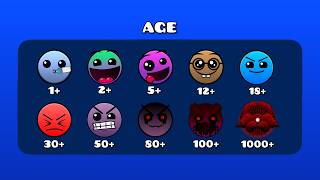 If Geometry Dash had Age Ratings [upl. by Enomyar511]