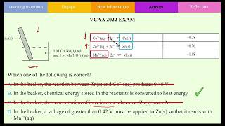 VCAA 2022 Exam question 20 [upl. by Fatma]