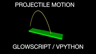 Building a 3D Python Model for the Motion of a Projectile [upl. by Wobniar395]