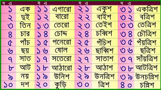 বাংলা ১ থেকে ১০০ সংখ্যার বানানBengali Numbers 1 to 100 Spellingএক দুই তিন চার [upl. by Stiles]