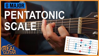 How To Play G Major Pentatonic Scale On Guitar [upl. by Gainor]