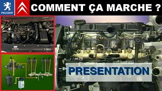 Le fonctionnement du moteur diesel HDI PSA Peugeot Citroën [upl. by Guglielmo246]