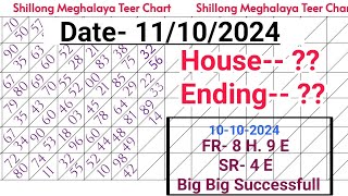 Fix House Ending Shillong Teer Target 11102024 common Number Hitt Number 100 sure [upl. by Binny]