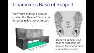 Base of Support [upl. by Eneleh]